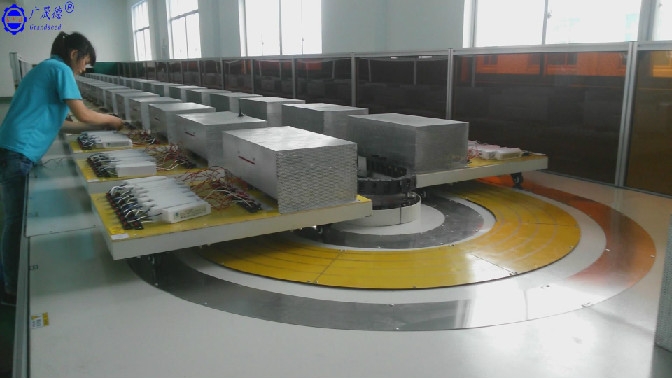 LED drive power aging line